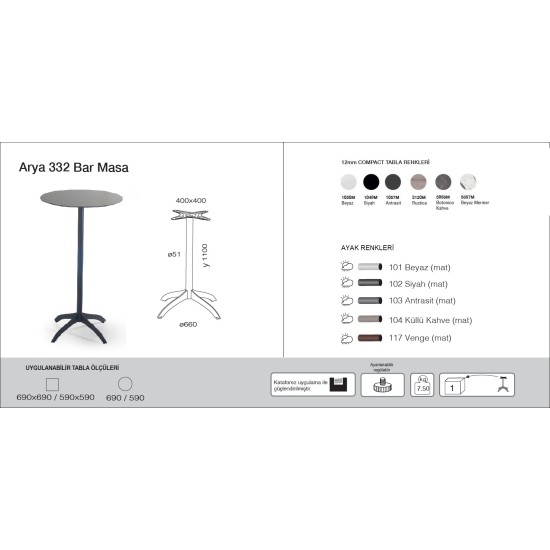 Arya 332 Masa (59/69) - BAR