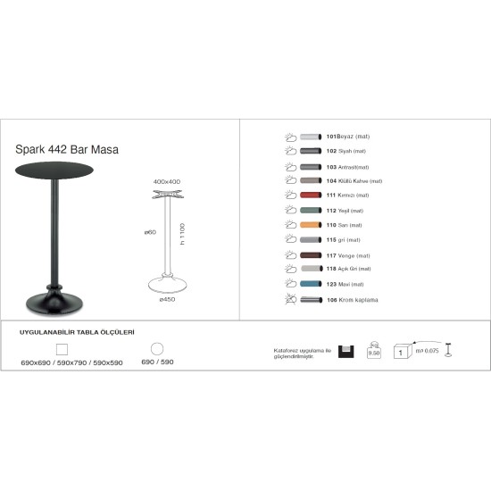 Spark 442 Masa Ø59 / Ø69 / 59x59 / 69x69 - BAR
