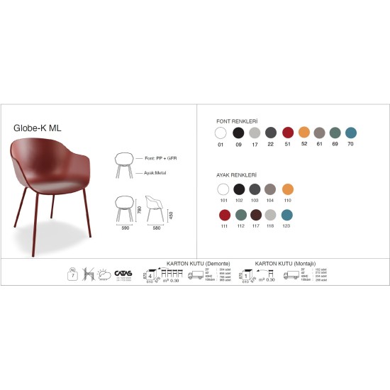 Globe-K ML