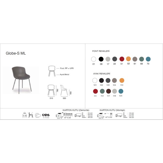 Globe-S ML