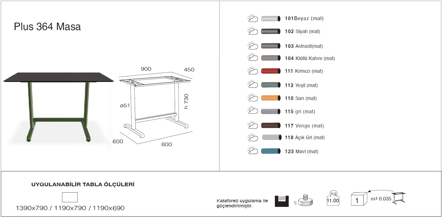 Plus 364 Masa 69x119 / 79x119 / 79x139