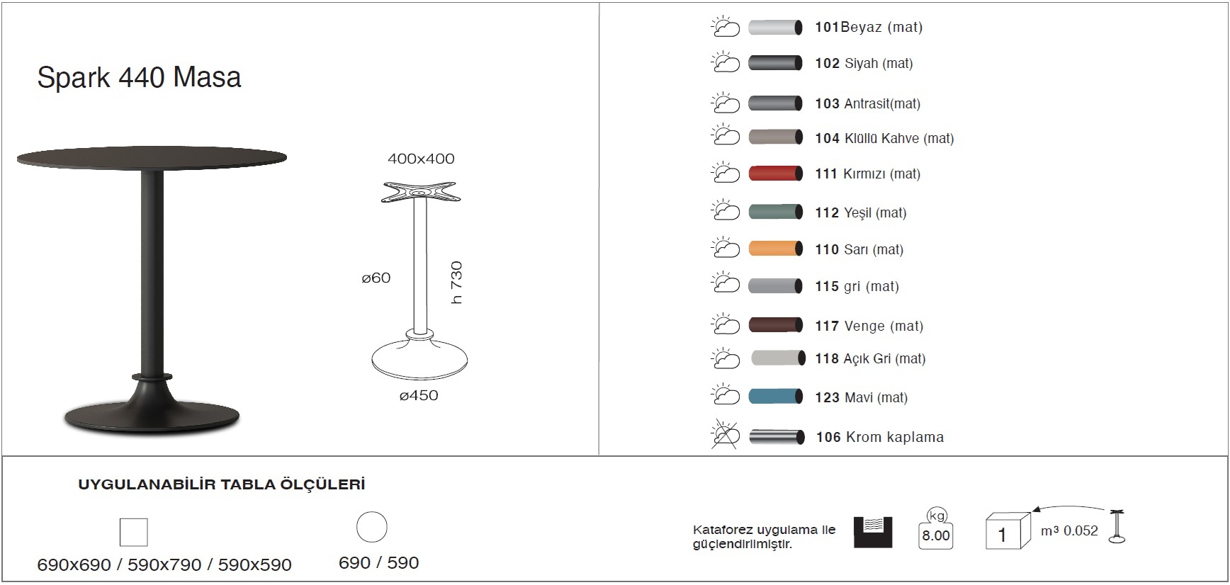 Spark 440 Masa Ø59 / Ø69 / 59x59 / 69x69