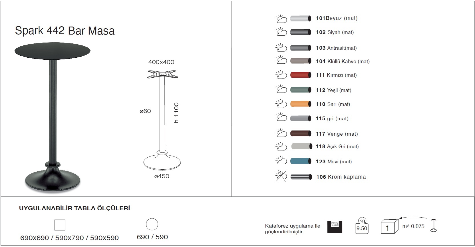 Spark 442 Masa Ø59 / Ø69 / 59x59 / 69x69 - BAR