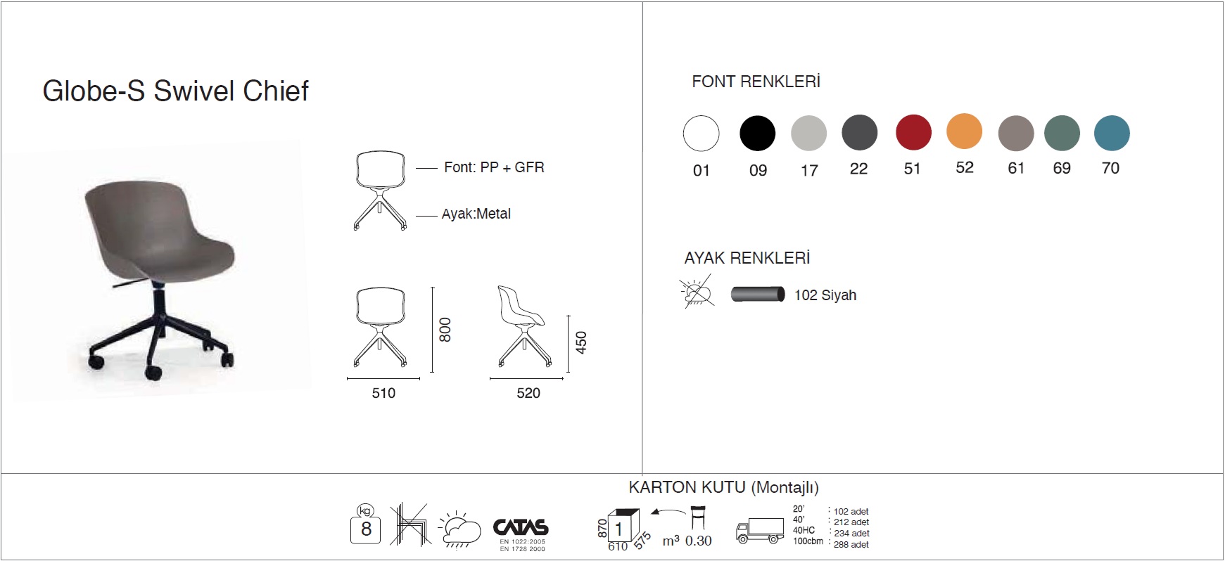 Globe-S Swivel Şef