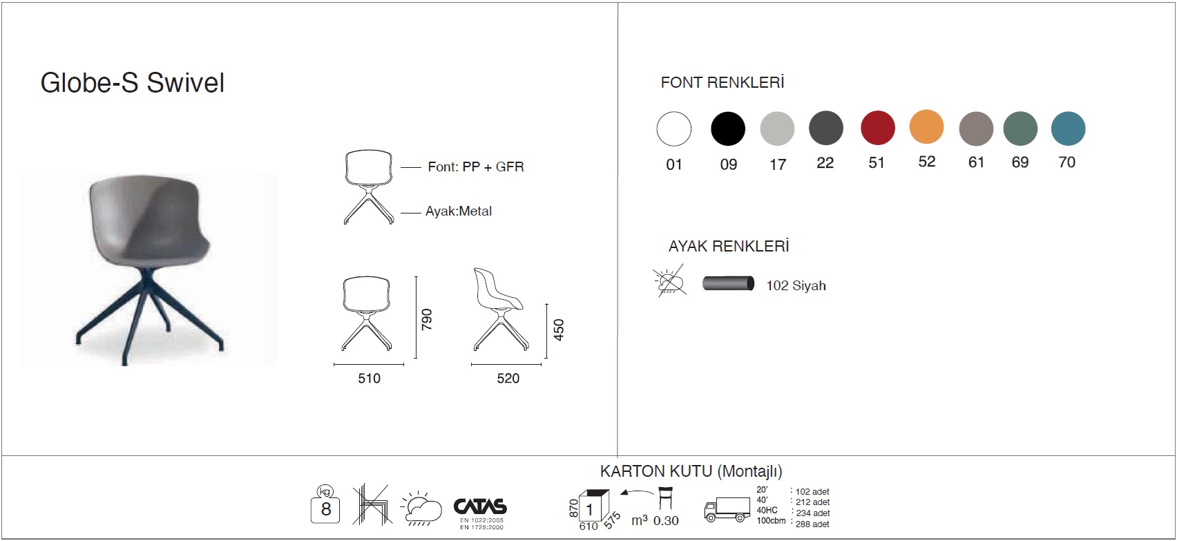 Globe-S Swivel