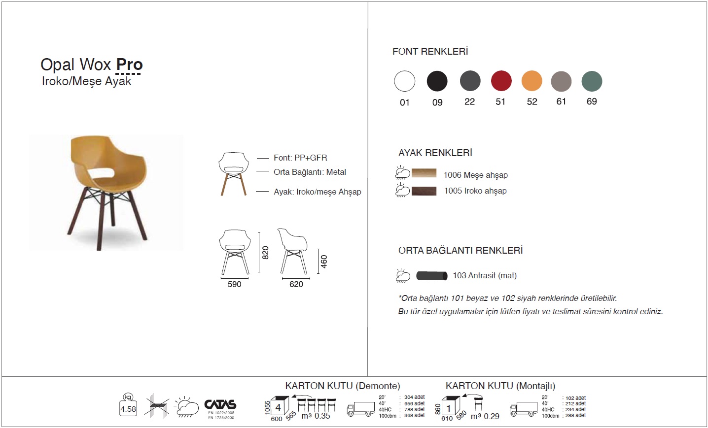 Opal Wox Pro Iroko/Meşe